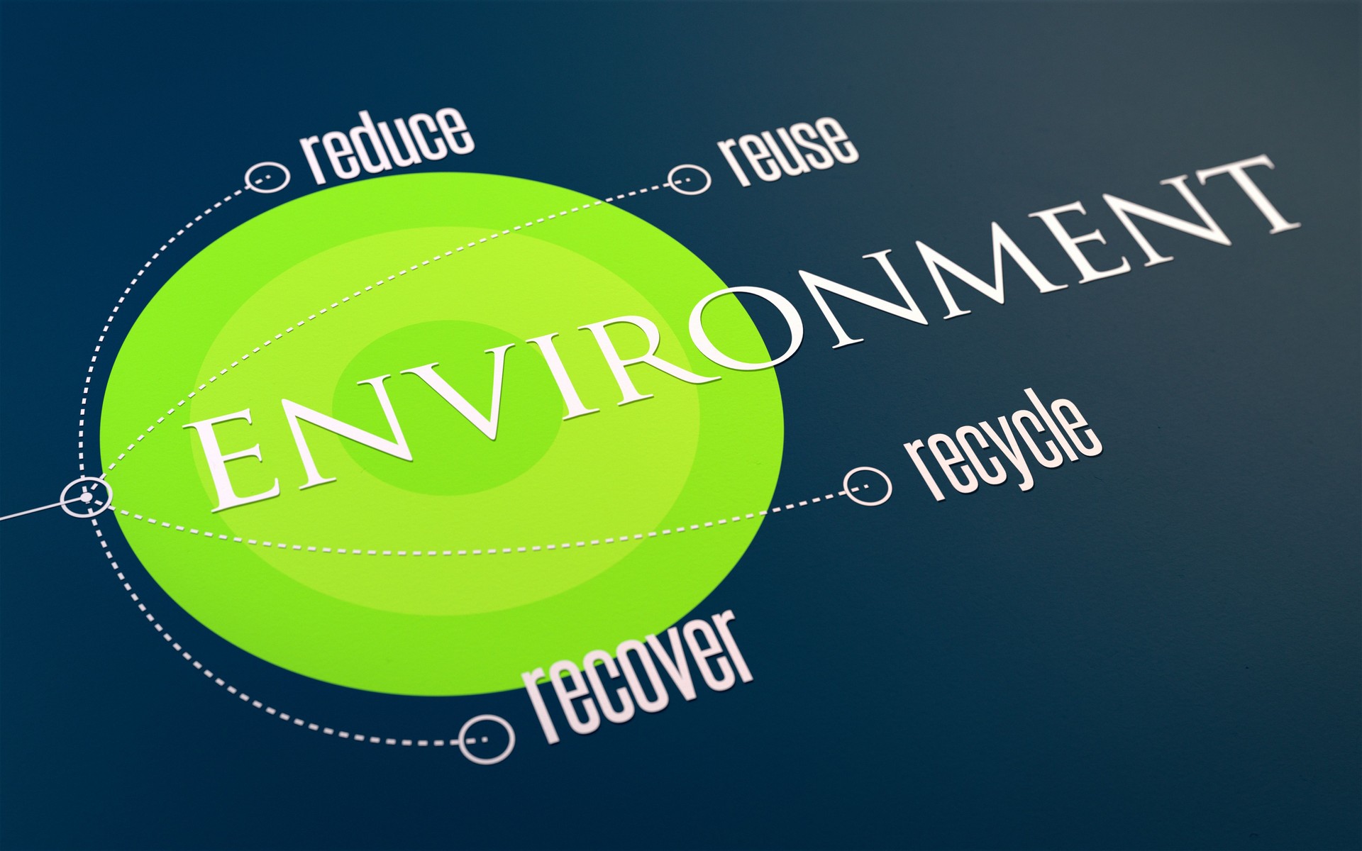 Infographie: Environnement quatre Rs bleu